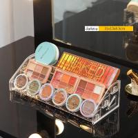 ราคา ตู้โมเดล ชั้นวางฟิกเกอร์ ชั้นวางตุ๊กตา ตู้โชว์ตุ๊กตา กล่องฟิกเกอร์ ของสะสม วางของเก็บชั้นวางเครื่องสำอาง (21597826741)