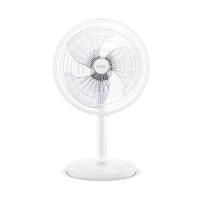 ราคา MITSUBISHI พัดลมตั้งโต๊ะ 18 นิ้ว D18A GB WH สีขาว (21794342342)
