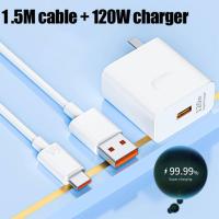 ราคา AISHIPA รับประกัน1ปี ชุดที่ชาร์จ 120W หัวชาร์จ สายชาร์จ huawei สายชาร์จเร็ว USB TypeC 6A Super Charge ชาร์จเร็ว nova 9 Pro nova 10 Pro Mate9 Mate7 สำหรับ Huawei Xiaomi Samsung Vivo Realme (21331226846