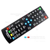 ราคา รีโมทสำหรับกล่องดิจิตอลทีวี Aconatic รุ่นAN 1502T2สีดำ (168092671)
