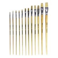 ราคา พู่กันแบน Pyramid สำหรับสีน้ำมัน ด้ามยาว B63101 (8023580559)