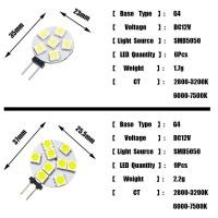 ราคา จัดส่งรวดเร็ว โคมไฟ LED G4ขนาดเล็ก DC 12V 1 2W 1 8W 2 4W 5W อะไหล่ฮาโลเจน6 9 12 24Leds 5050 SMD โคมระย้าไฟสปอร์ตไลท์หลอดไฟหลอดไฟ Rv แคมป์ (20420469007)