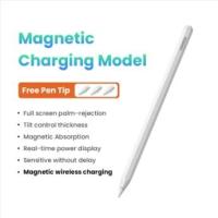 ราคา UGREEN รุ่น 35762 ปากกาสไตลัส Smart Stylus Pen for iPad (21858053397)