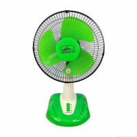 ราคา พัดลม CARIBBEAN 12 นิ้ว รุ่น CRB12 TF1 (21723529441)