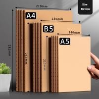 ราคา ARIKATOMALL ART14 สมุดโน๊ตมีเส้น ตารางเส้นกราฟ สไตลล์ muji ขนาด A5 B5 (21642568010)