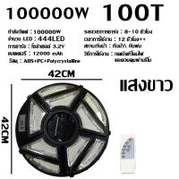 ราคา ไฟโช่ล่าเชลล์ ไฟถนนโซล่าเซลล์ หลอด ไฟ โซล่าเซล สปอร์ตไลท์ solar cell โคมไฟโซล่าเซลล์ สปอตไลท์ โซล่า 1 แถม 1 ไฟตุ้มโซล่าเซลล์ สปอร์ตไลท์โซล่าเซลล์ ไฟถนนนโซล่าเซล โซล่าเซลล์ใหญ่ ไฟภายนอกอาคาร ไฟโซล่าเซล