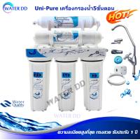 ราคา UNI PURE เครื่องกรองน้ำ 5 ขั้นตอน Blue ติดตั้งง่าย อุปกรณ์ติดตั้งครบชุด Water Filter คุณภาพดี ราคาประหยัด จัดส่งฟรี รับประกัน 1ปี (16645122932)