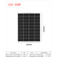 ราคา แผงโซลาร์เซลล์ monocrystalline solar cell 12V 18V 10W 15W 20W 30W 50W 80W 100W (21527373032)