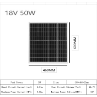 ราคา แผงโซลาร์เซลล์ monocrystalline solar cell 6V 12V 18V 50W 80W 100W (21849267010)