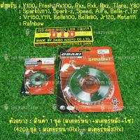 ราคา โซ่ สเตอร์ ชุดโซ่สเตอร์ 420 โอซากิ OSAKI DID สเตอร์หน้า 1415 สเตอร์หลัง 3032343536 สำหรับ รถตระกูล YAMAHA SPARK Y100 FRESH JR120 RXS RXZ RXK TZR VR150 BELLE100 RX100 อื่นๆ (10011454166)