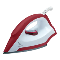 ราคา ELECTROLUX เตารีดแห้ง 1300 วัตต์ Electrolux EDI1004 ไทยมาร์ท THAIMART (680034400)