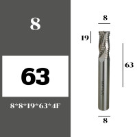 ราคา HSS ROUG END MILL 4F ดอกเอ็นมิล HSS ROUGH END MILL (21571092780)