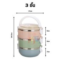 ราคา ปิ่นโตแยกชั้น กล่องอาหาร กระเป๋าปิ่นโต ปิ่นโตสแตนเลส ปิ่นโตใส่อาหาร (21736926124)