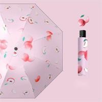 ราคา ร่มกันUV ร่มพับ ร่ม ร่มกันแดด ร่มกันฝน Umbrella ร่มกันยูวี ร่มพับได้ขนาดพกพา ร่มพับได้ ร่มแคปซูล ร่มแฟชั่น กันแดด กันฝน ขนาดเล็ก พกพาง่าย (19432245926)