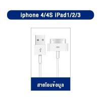 ราคา สายชาร์จข้อมูล iPhone Lightning เป็น USB สายชาร์จเร็วรุ่นที่ 4 รองรับโปรโตคอลการชาร์จเร็ว รองรับคอมพิวเตอร์ iPhone 4 4S iPad MacBook (21871541246)