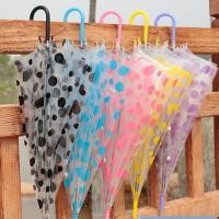 ราคา ร่มใส ร่มสีใส ร่มสายมินิมอล ด้ามแข็งแรง พร็อพถ่ายรูป ร่มน่ารัก มินิมอล ร่มเเบบใส คุณภาพดี สไตล์เกาหลี สำหรับ 1 2 คน (21789151724)