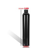 ราคา ที่สูบลม สูบลมแรงดันสูง M18x1 5 0 45L กระบอก สูบลมแรงดันสูง ปั๊มเท้า ปั๊มลม ที่สูบรถมอไซด์ สูบลมยางรถยนต์ สูบลมแรงสูงpcp ความดันสูง สูบลมจักรยาน สูบลมมือ ที่สูบลมรถมอไซ ที่สูบลมแบบมือสูบ (21778980420)