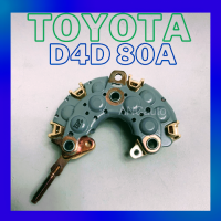 ราคา แผงไดโอด TOYOTA D4D 80Aไดตะก้อ หลักเล็ก 6มิล 10 ออกข้าง OD100mm แผงได โอด โตโยต้า แผงได โอด ไดชาร์จ (21857895534)