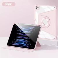 ราคา GOOJODOQ เคส สําหรับ Mini6 8 3inch Pro11 Pro12 9 Gen7 Gen8 Gen9 10 2inch Air5 Air4 10 9inch iPad 10th Air6 11inch Air6 13inch iPad Pro 2024 11inch 13inch (21178175324)