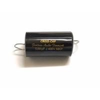 ราคา Capacitor Jantzen Audio รุ่น CROSS CAP จากประเทศเดนมาร์ก (21516673584)