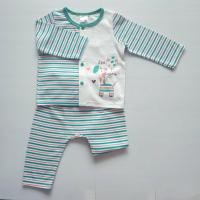 ราคา ชุดเด็กแรกเกิด3 6้ดือน 6 9เดือน 9 12เดือน ชุดเด็กอ่อน ชุดนอนเด๋ก (17176239988)