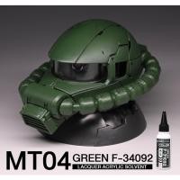ราคา Millitary Series สูตรแลคเกอร์อะคิลิค ชนิดสีทึบ มีให้เลือกมันเงา (19943664270)