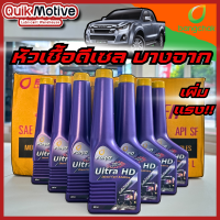 ราคา หัวเชื้อน้ำมันดีเซล หัวเชื้อดีเซล FURIO Ultra HD (21877596556)