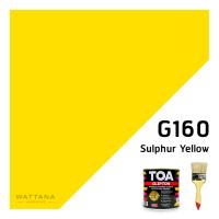 ราคา TOA Glipton สีน้ำมัน สีทาไม้ สีทาเหล็ก 0 946 ลิตร ฟรีแปรงทาสี (8447137402)