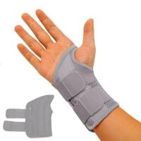 ราคา Wrist Immobilizer Womens Wrist Brace Carpal Tunnel Brace Wrist Splint Pain Relief Brace (19736912817)