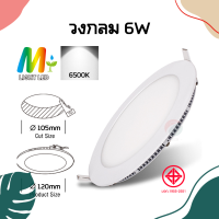ราคา ไฟเพดานบ้าน led หลอดไฟเพดาน ไฟติดฝ้าเพดาน โคมไฟเพดานบ้าน ไฟกลม led เพดาน หลอดไฟเพดาน ไฟเพดานบ้าน led 220v โคมไฟดาวน์ไลท์ ไฟแอลอีดี220v โคมไฟ ไฟเพดาน รีโมท ดาวติดเพดาน เพดาน โมเดิร์น (21714281061)