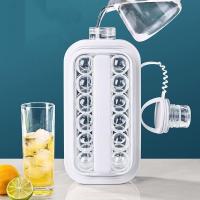 ราคา GIDA กระบอกน้ำ 2 in 1 ขวดน้ำดื่ม แม่พิมพ์น้ำแข็ง วงกลม อเนกประสงค์ พิมพ์ทำน้ำแข็งทรงกลม (21611999193)