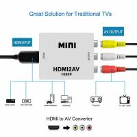 ราคา ตัวแปลงสัญญาณ HDMI TO AV อุปกรณ์แปลงสัญญาณภาพจาก HDMI เป็น AV (7697165636)