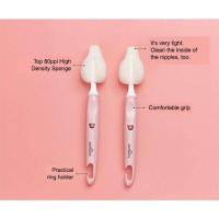 ราคา Camera Baby Spectra ชุดแปรงล้างขวดนมและจุกนม (21279248737)