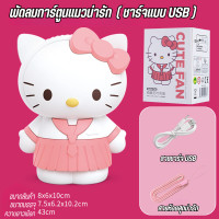 ราคา พัดลม พัดลมมือถือ พัดลมพกพา พัดลมจิ๋ว พัดลมUSB พัดลมหมี พัดลมขนาดเล็ก มีสายหูหิ้ว เสียงเบา ลมแรง มีประกัน เคลมฟรี สินค้าจริง ส่งจริง (21520125037)