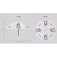 ราคา MINISO ร่มกันฝนสีใส Disney Manga Princess Collection (21727657039)