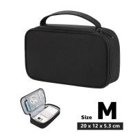 ราคา พร้อมส่ง กระเป๋าอุปกรณ์มือถือ กระเป๋าPower Bank เคสแบตสำรอง อุปกรณ์ดิจิทัล สายชาร์จ พาวเวอร์แบงก์ USB SDการ์ด Power Bank Case (21713971326)