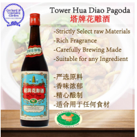 ราคา เสี่ยวเฮงฮวยเตียว สำหรับปรุงอาหาร ตราเจดีย์ ฉลากสีฟ้า 640 ml (18474548204)