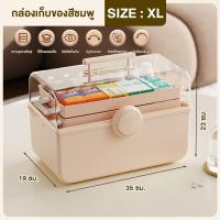 ราคา กล่องยา กล่องยาสามัญประจำบ้าน กล่องปฐมพยาบาล การออกแบบพื้นที่สามชั้น ป้องกันความชื้น ฝุ่น Medicine Storage first aid box (21727481948)
