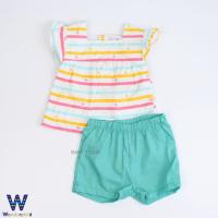 ราคา Wonderchild ชุดเซ็ทเสื้อ กางเกงสไตล์ญี่ปุ่น สำหรับลูกสาว 3 24 เดือน ชุดใส่ไปเที่ยวเด็ก (21962051287)