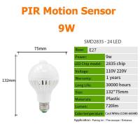 ราคา WI หลอดไฟเซนเซอร์ตรวจจับการเคลื่อนไหว E27ในบ้านโคมไฟเซ็นเซอร์เสียง3W 5W 7W 9W 12W ทางเดินไฟกลางคืน RP0740 RP0741 (16958798121)