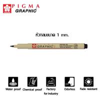 ราคา ปากกาตัดเส้นหัวเข็ม pigma สีดำหมึกเข้ม กันน้ำ Sakura pigma drawing pen waterproof (16329788777)