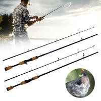 ราคา SHAKESPEARE รุ่น conquest คันสปินนิ่ง คันเบท ขนาด 6 ฟุต 2 ท่อน Lure WT 6 12 lb รุ่นยอดนิยม (21647477373)