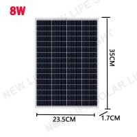 ราคา แผงโซล่าเซลล์ Solar Cell 15W 20W 25W 6V พลังงานแสงอาทิตย์ สำหรับชาร์จแบตเตอรี่ แผงโซล่า แผ่นโซล่าเซลล์ สำหรับชาร์จแบตเตอรี่ พลังงานแสงอาทิตย์ (21538240294)