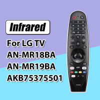 ราคา รีโมท Magic Remote LG กดฟังก์ชั่นบนปุ่มรีโมทได้ปกติ เหมาะกับAN MR650A 600G 20GA MR18BA AKB75855 501สินค้ามีคุณภาพ (21586287353)