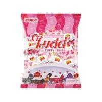 ราคา Mildy ไมล์ดี้ Euro มาร์ชเมลโล่สอดไส้ 120 กรัม 1 ถุง 30 ชิ้น รสชาติช็อคโกแล็ต สตรอเบอร์รี่ และรวมรส (21956792478)