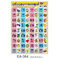 ราคา แผ่นความรู้พลาสติก ขนาด A4 แบบหัดอ่าน ก ไก่ ฮ นกฮูก แบบหัดอ่านสระ วรรณยุกต์ไทย (12344774512)