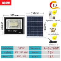 ราคา JD โคมไฟโซล่าเซลล์ 1แถม1 แสงสีขาว 200W 300W Solar Light 400W 600W solar cell 150W 90W 60W 35Wโซล่าเซลล์ ไฟถนนโซล่าเซล ไฟพลังแสงอาทิต ไฟ led สปอร์ตไลท์ (21243430664)