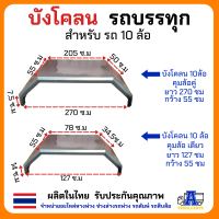 ราคา บังโคลนเหล็ก ซุ้มล้อเหล็กรถบรรทุก 4ล้อ 6ล้อ 10ล้อ ขนาดมาตราฐาน บังโคลนเหล็กรถบรรทุก กันโคลนกระเด็นใส่ตัวรถ (21561324545)
