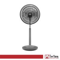 ราคา พัดลมสไลด์ MITSUBISHI รุ่น R18A GB CY GY ขนาด 18 นิ้ว สีเทา (21394190955)