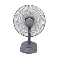 ราคา Sanshiro พัดลมตั้งพื้น 16 นิ้ว รุ่น FT 009 สีฟ้า สีเทา รับประกันมอเตอร์ 2 ปี (21844297140)